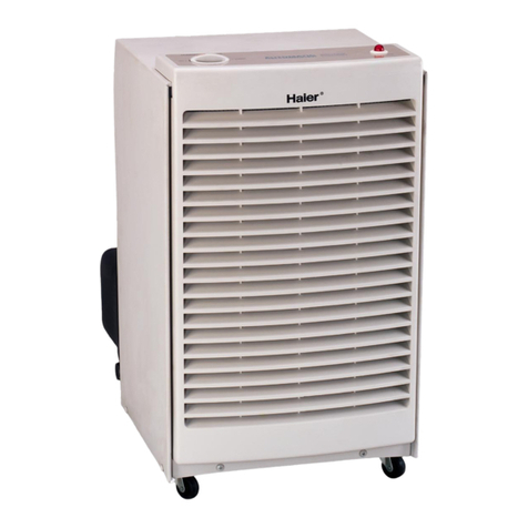 Haier AHD25 User manual