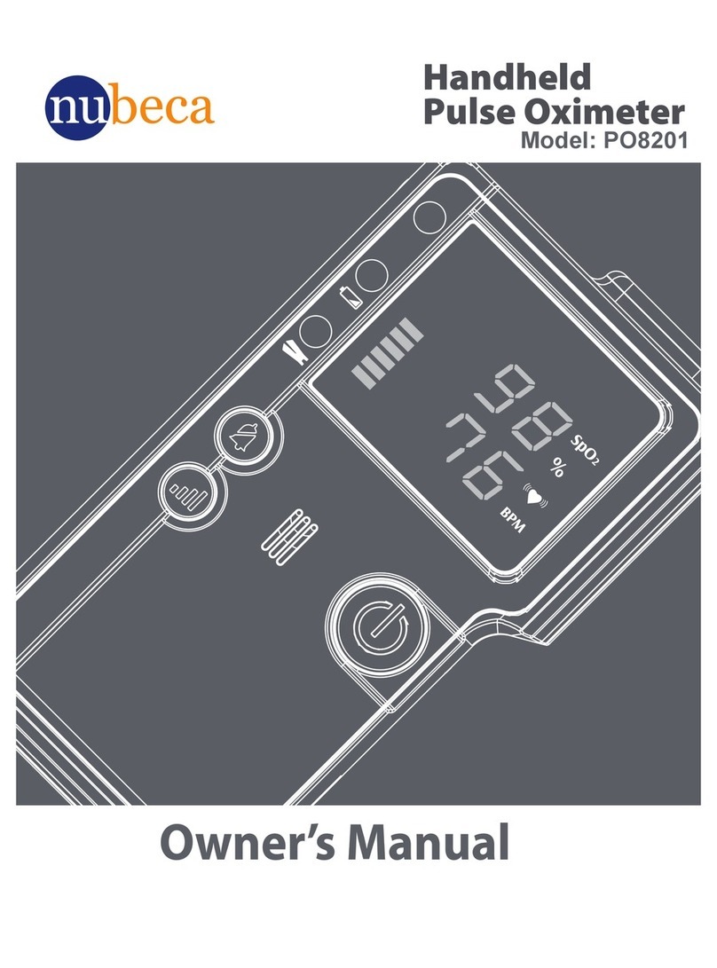 nubeca PO8201 owner's manual