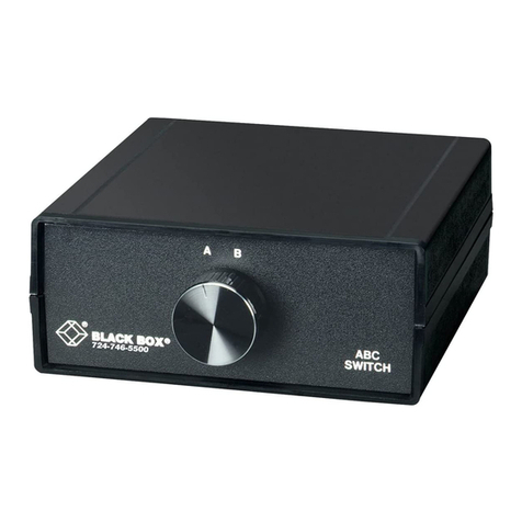 Black Box ABC User manual