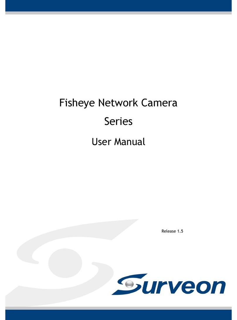 Surveon Fisheye series user manual