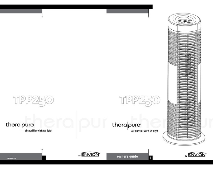 Therapure TPP250 owner's guide