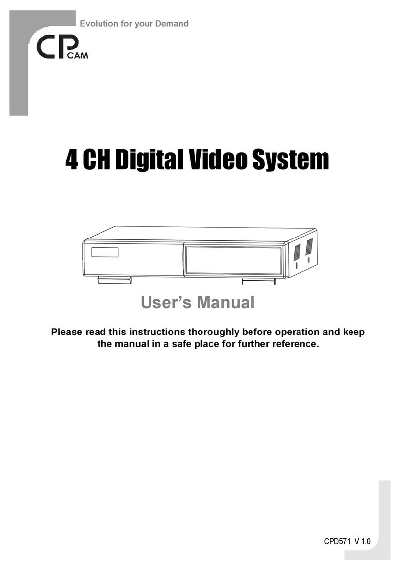CPcam CPD571 User manual