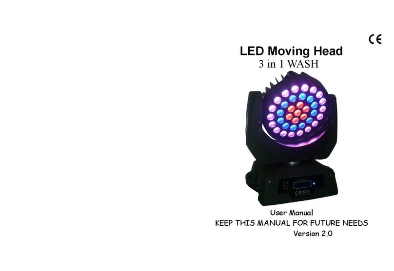 Beam Spot 3 in 1 WASH User manual