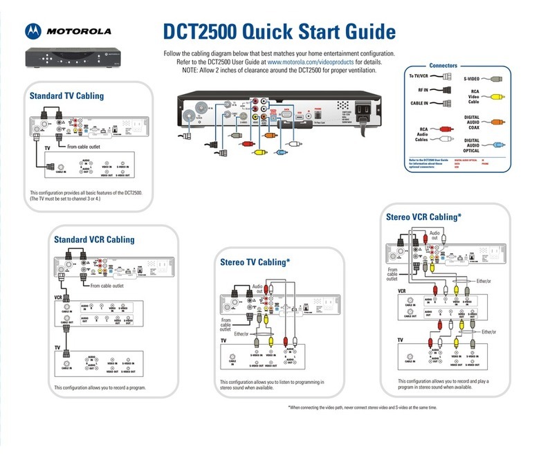 Motorola DCT2500 User manual