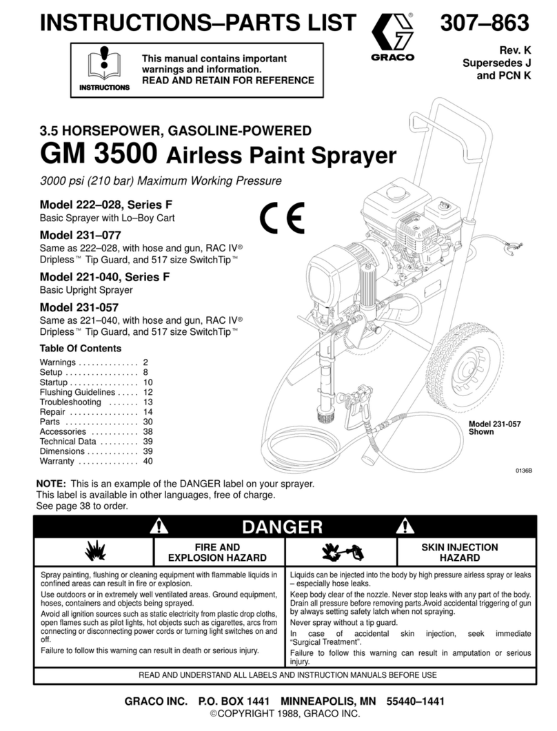 Graco GM 3500 Datasheet Graco GM 3500 Datasheet