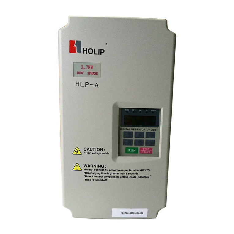 Holip HLP-A Series User manual