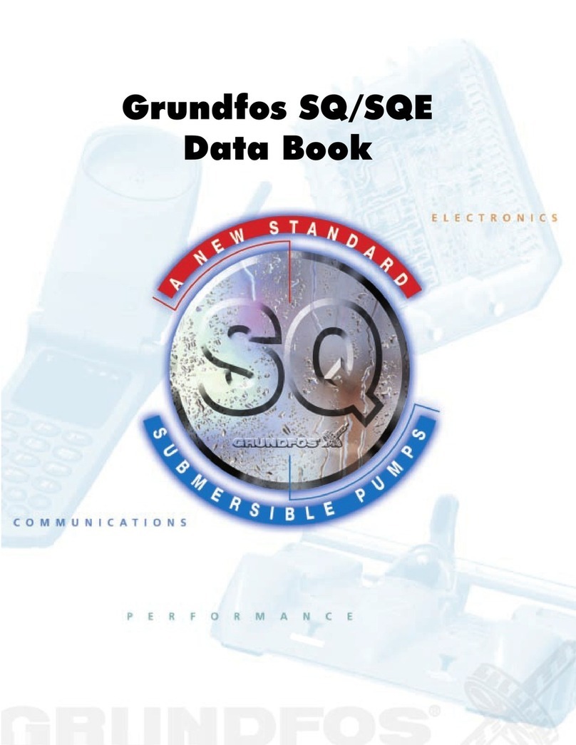 Grundfos SQ Data book