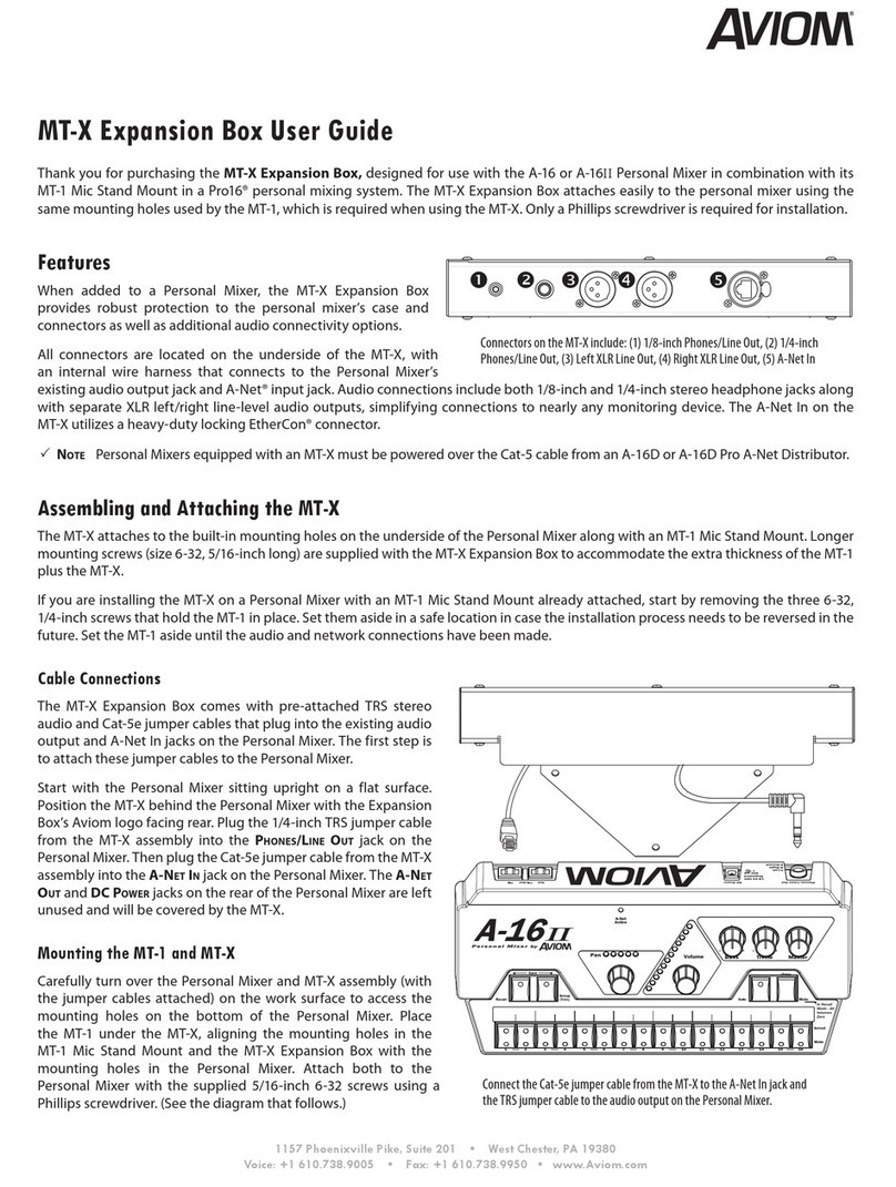 Aviom MT-X User manual