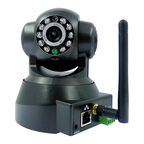 Storage Options EYECam User manual