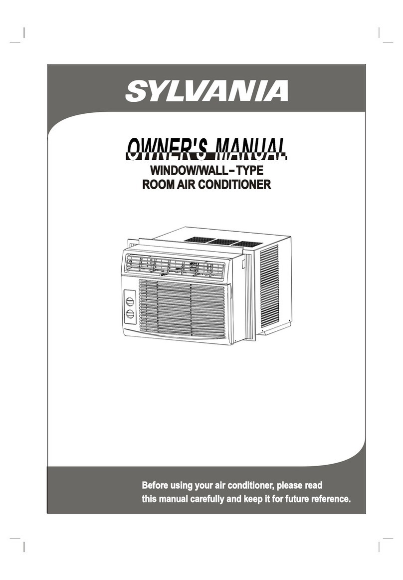 Sylvania SYL-08CM owner's manual