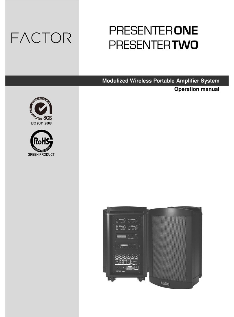 Factor PRESENTER ONE User manual
