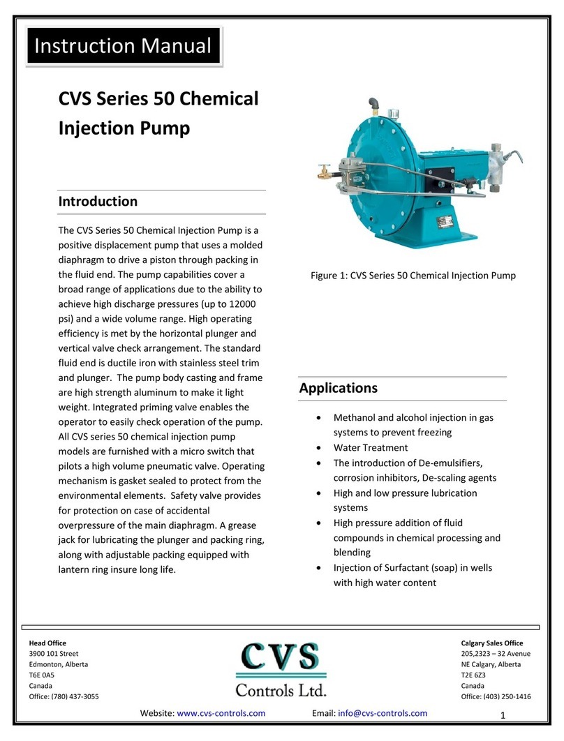CVS 50-14-DMV instruction manual