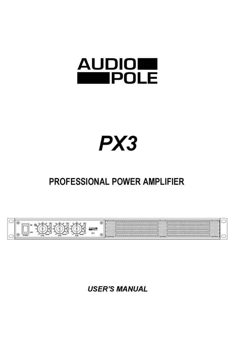 Audiopole PX3 User manual
