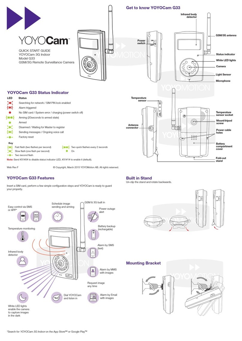 YoYo cam G33 User manual
