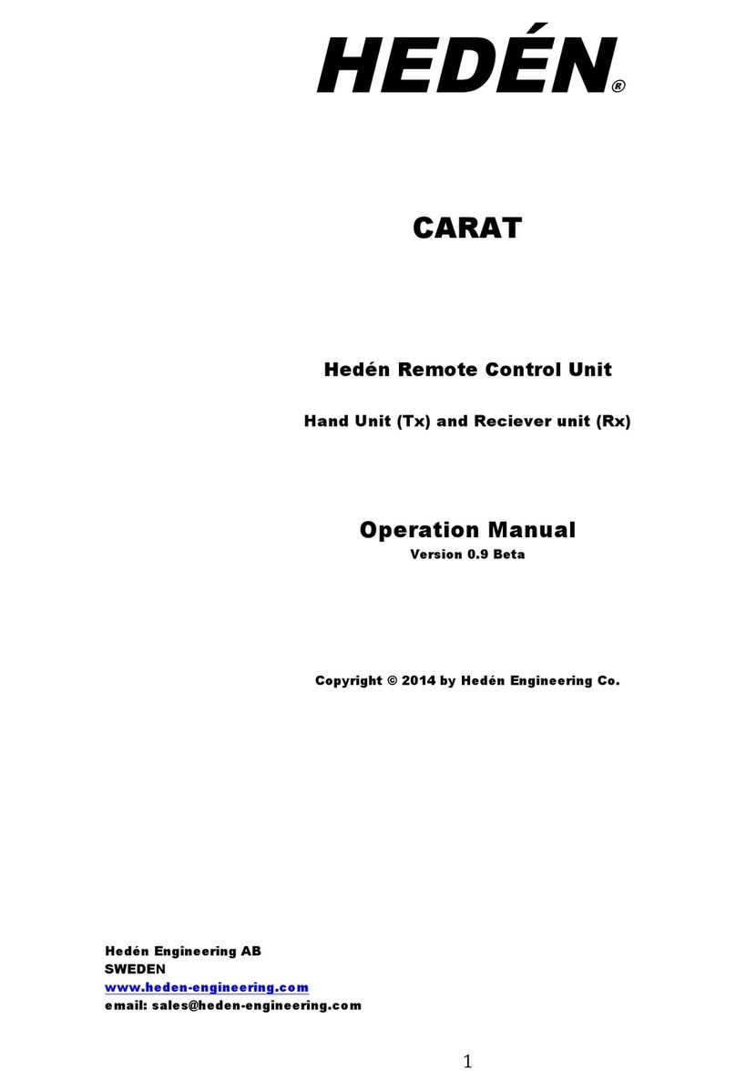 Heden Carat CT-100 FF Operation manual