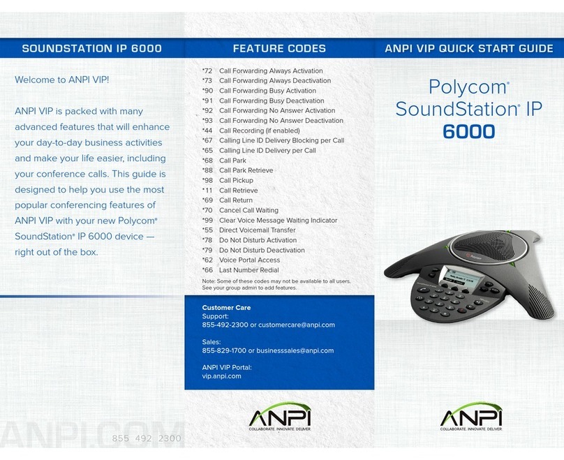 Polycom SoundStation IP 6000 User manual