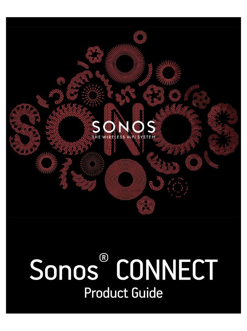 Sonos CONNECT User manual