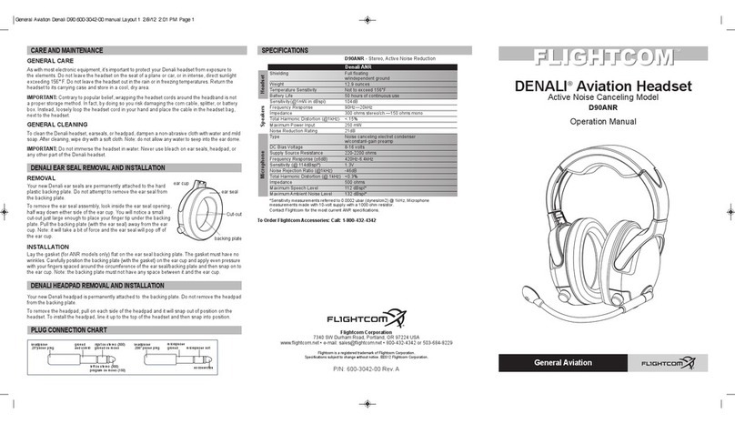 Flightcom D90ANR User manual Flightcom D90ANR User manual