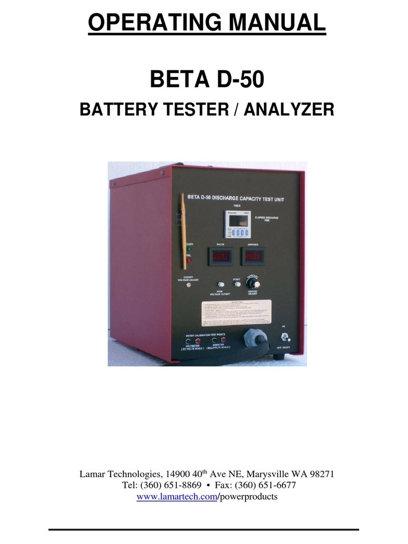 LAMAR BETA D-50 operating manual