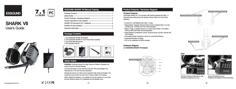 Exsound SHARK VII User manual