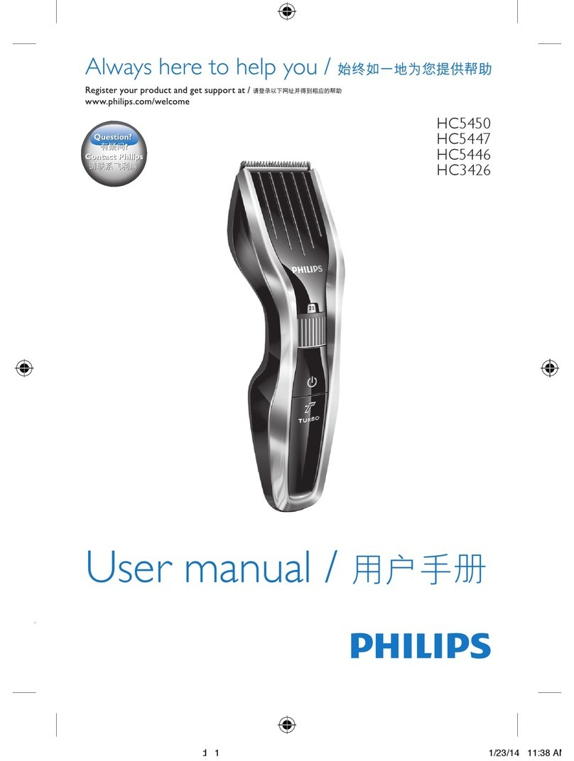Philips HC5450 User manual