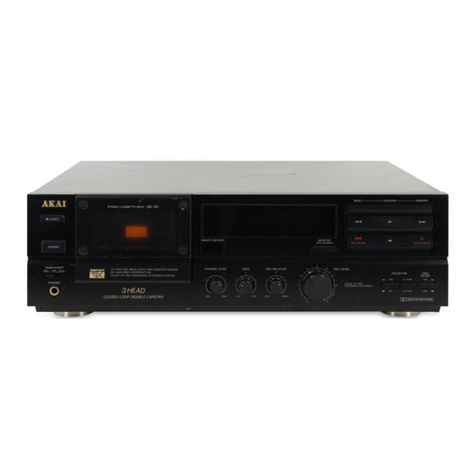 Akai GX-65 User manual