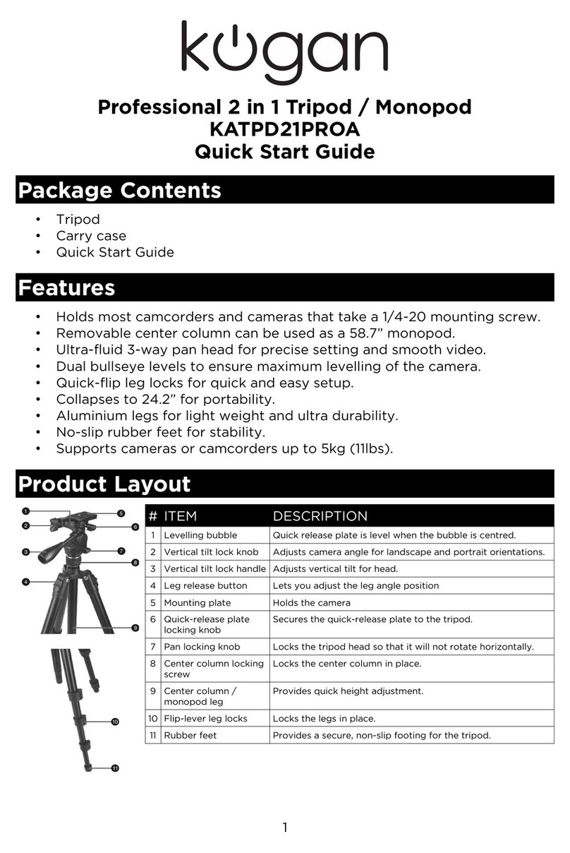 Kogan KATPD21PROA quick start guide