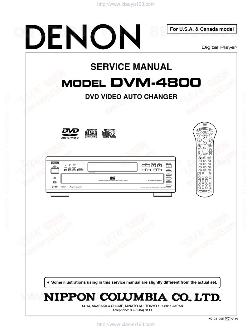 Denon DVM-4800 User manual