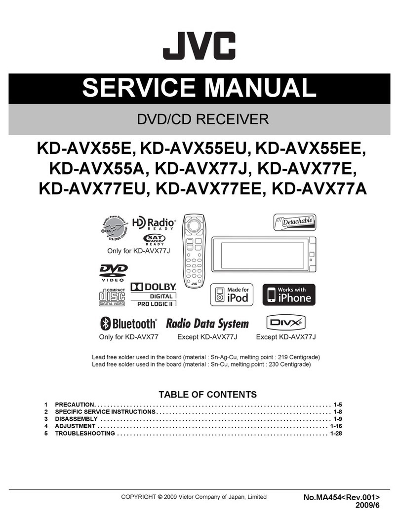 JVC KD-AVX55E User manual
