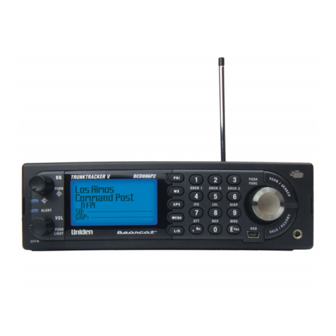 Uniden BCD96P2 User manual