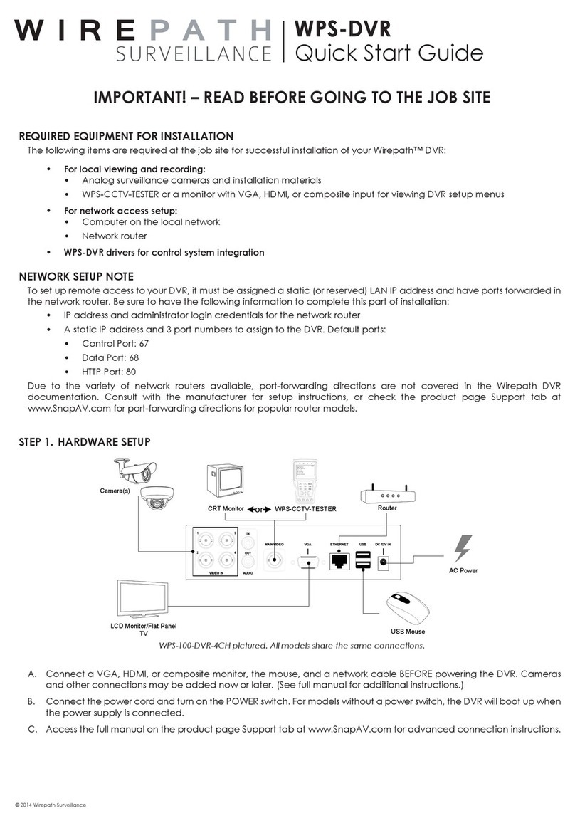 Wirepath WPS-DVR User manual