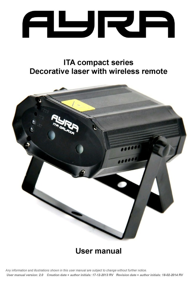 Ayra ITA COMPACT series user manual
