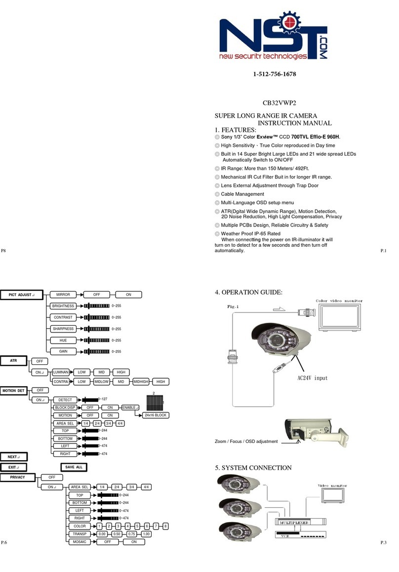 New Security Technologies CB32VWP2 User manual