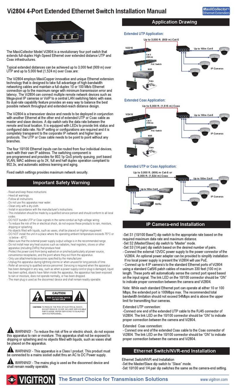 Vigitron MaxiiCollector Vi2804 User manual
