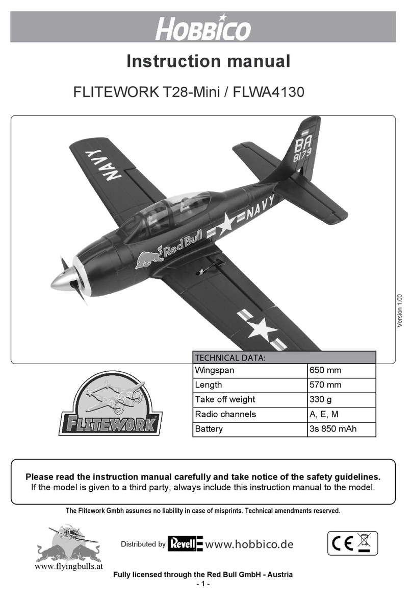 Hobbico FLITEWORK T28-Mini User manual