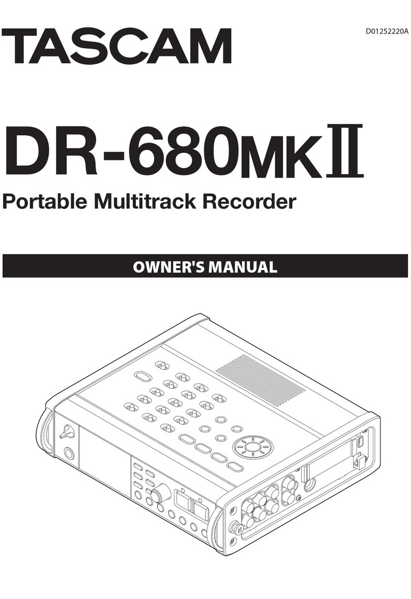 Tascam projector User manual