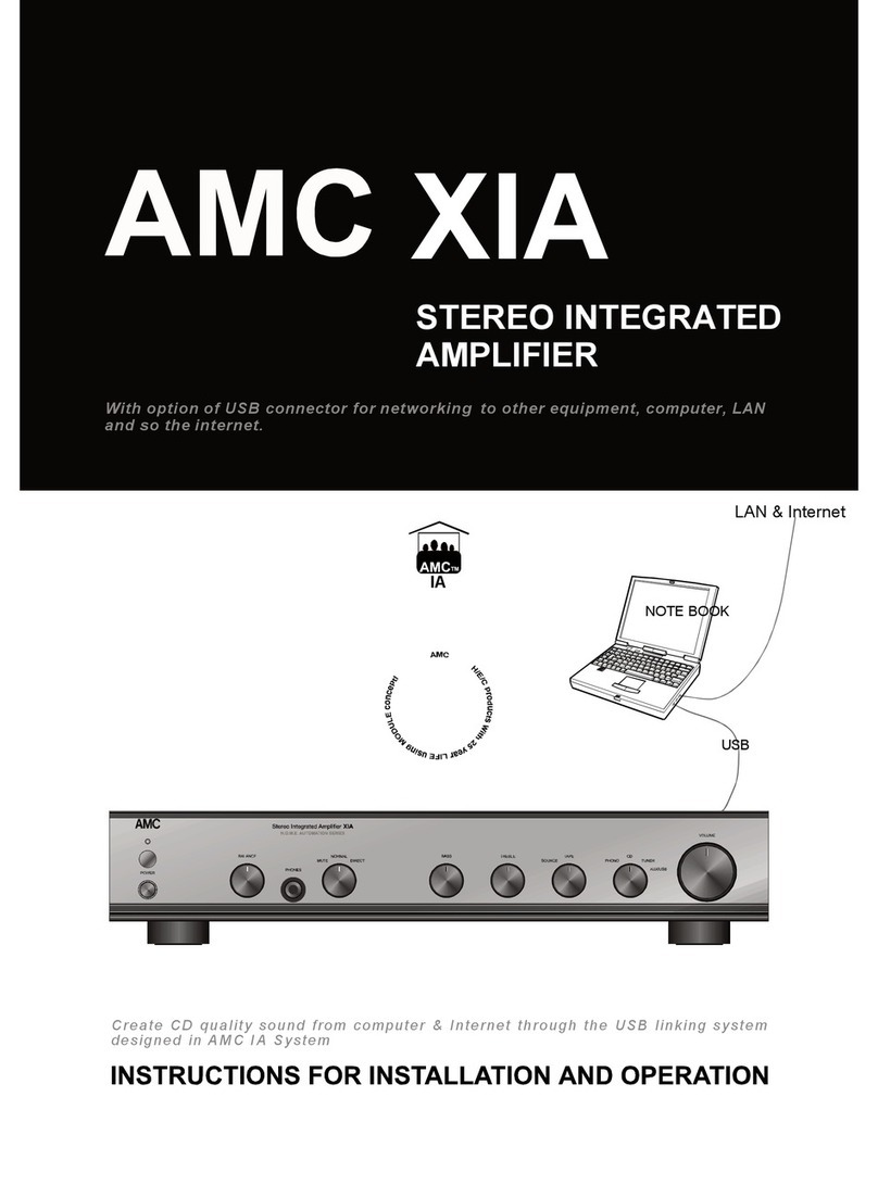 AMC XIA Instructions for installation and operation