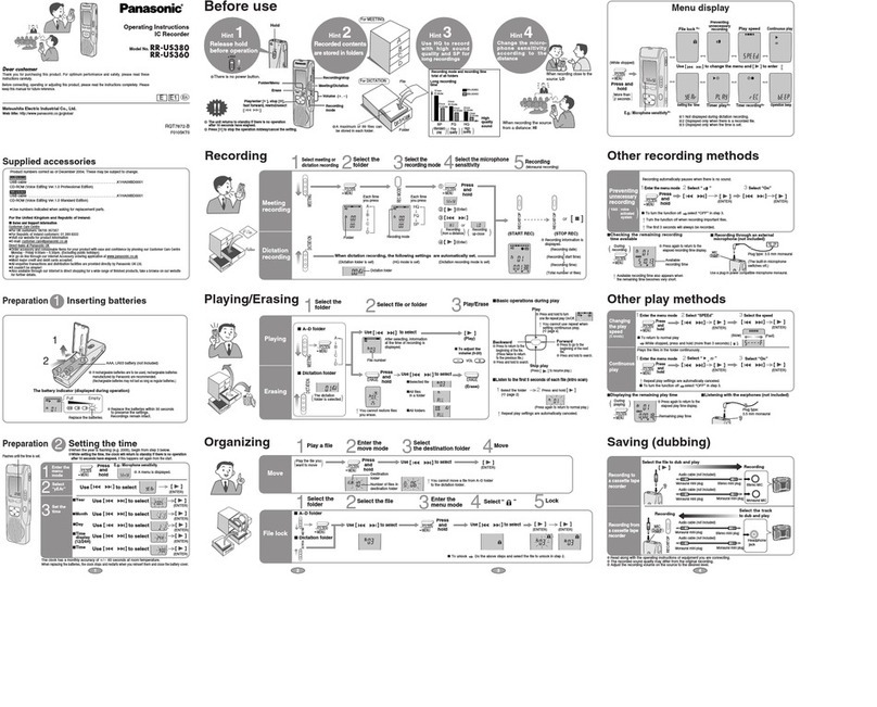 Panasonic RR-US380 User manual
