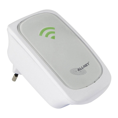 Allnet ALL0237R User manual