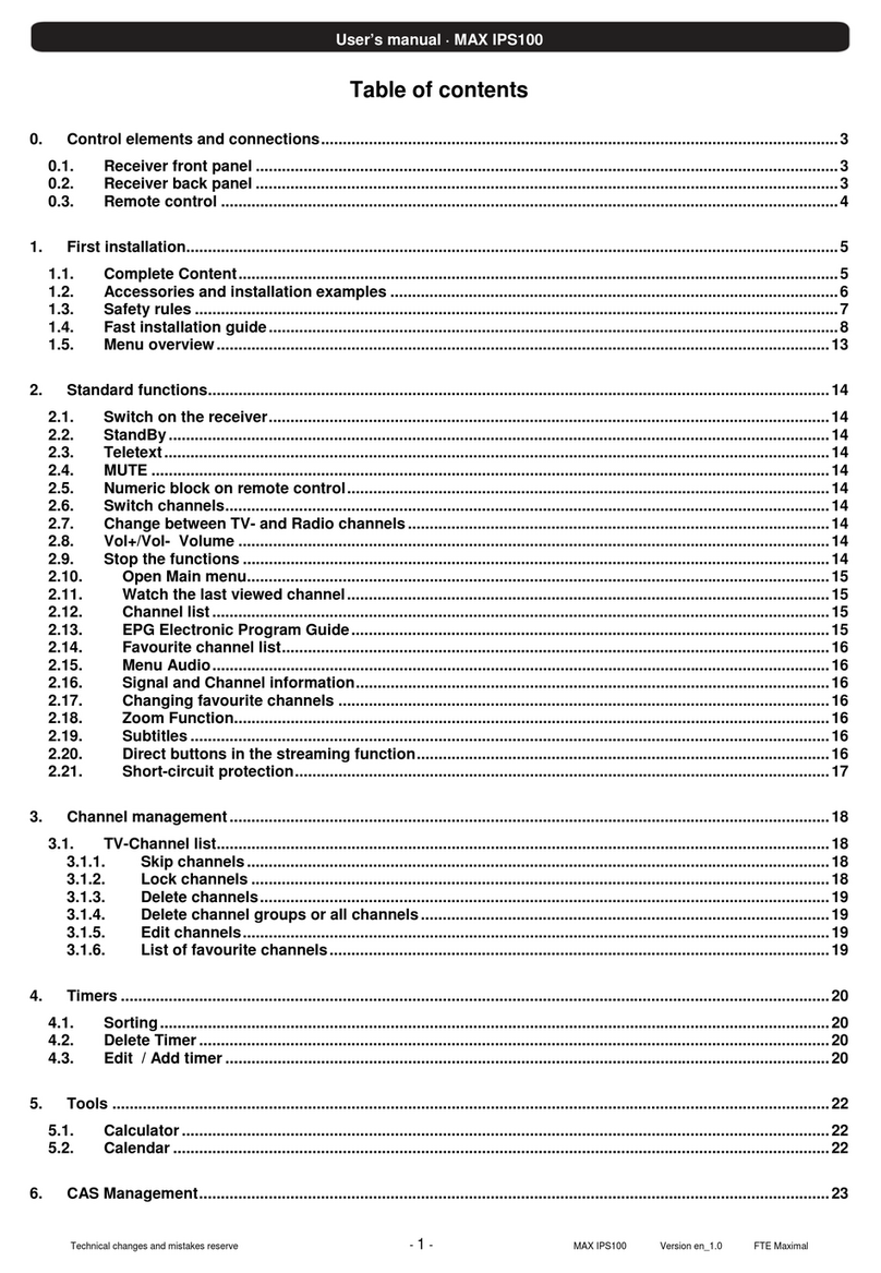 FTE Maximal MAX IPS100 User manual