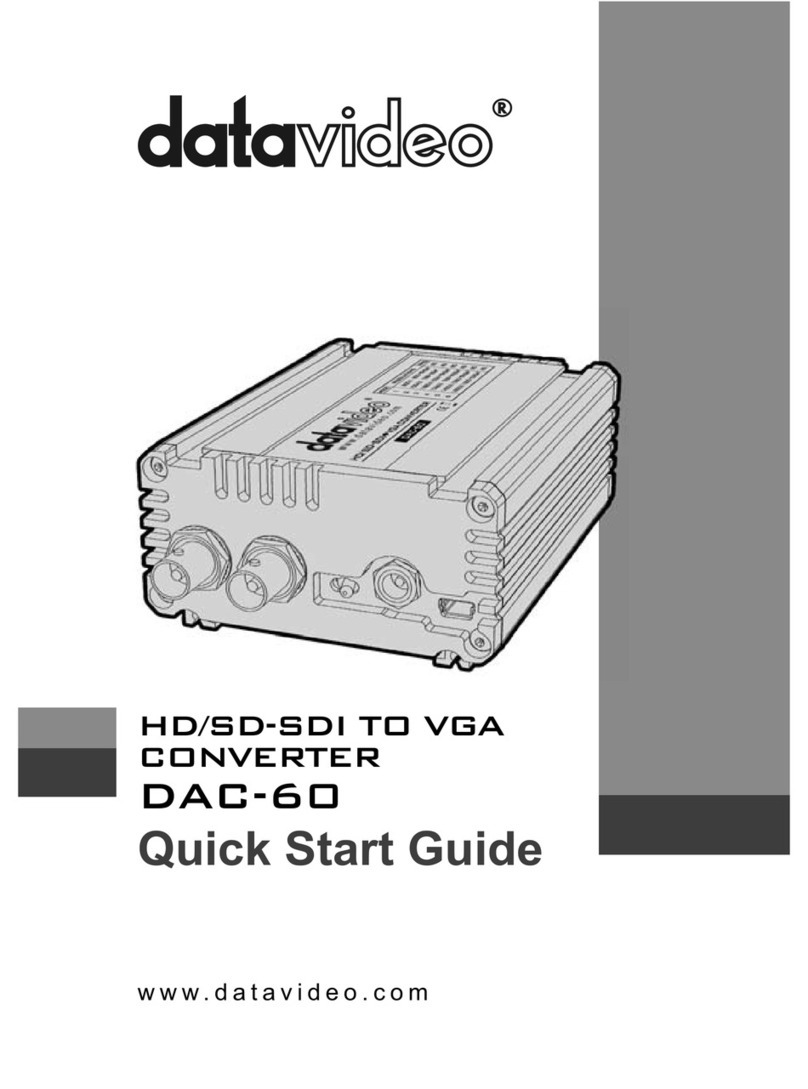 Data Video DAC-60 User manual