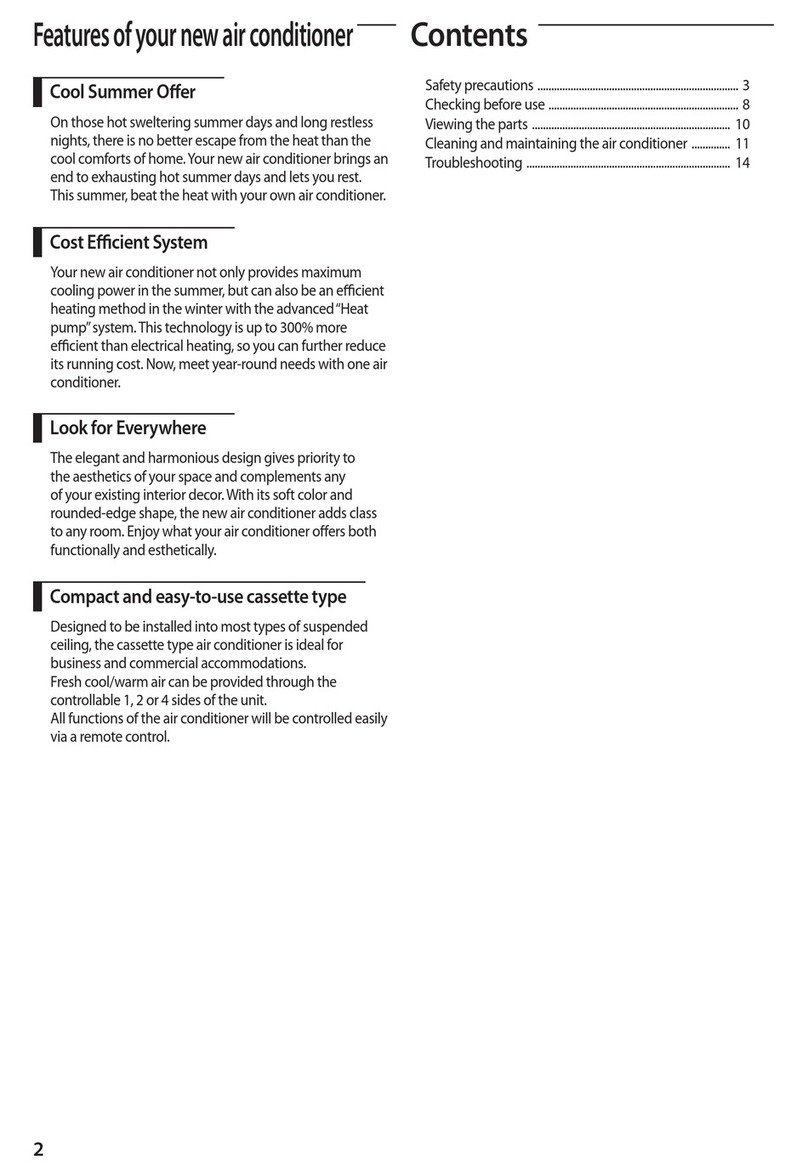 Samsung Mini 4 Way Cassette Type User manual