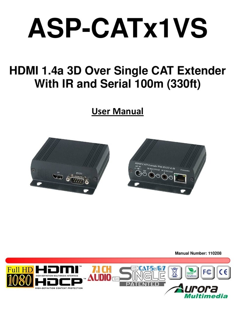 Aurora Multimedia ASP-CATx1VS User manual Aurora Multimedia ASP-CATx1VS User manual