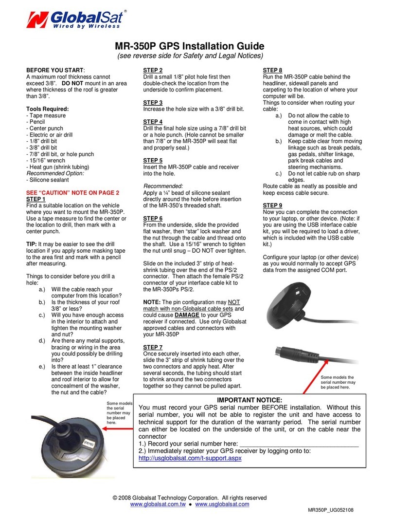 Global Sat MR-350P installation guide