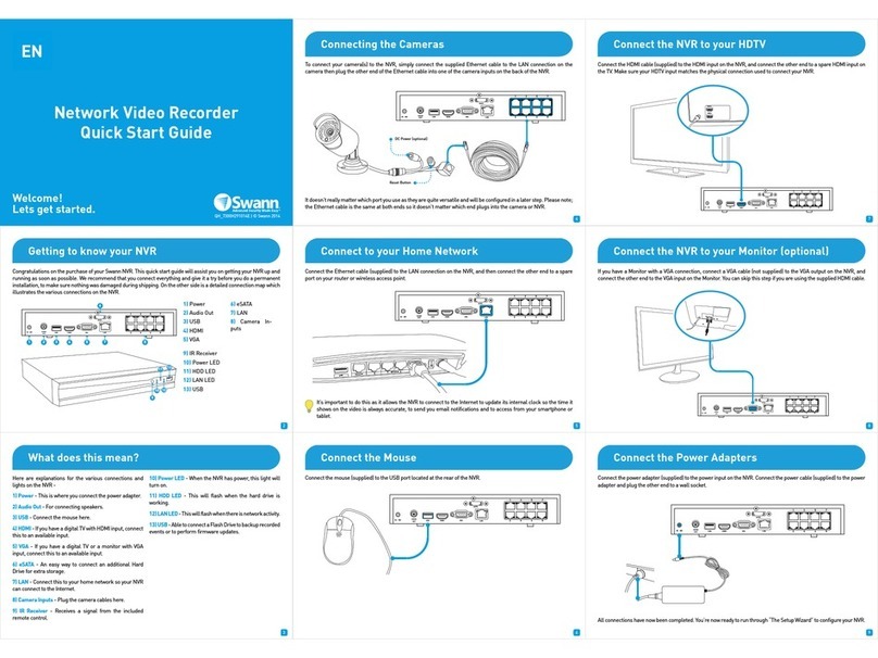 Swann 7300 series User manual