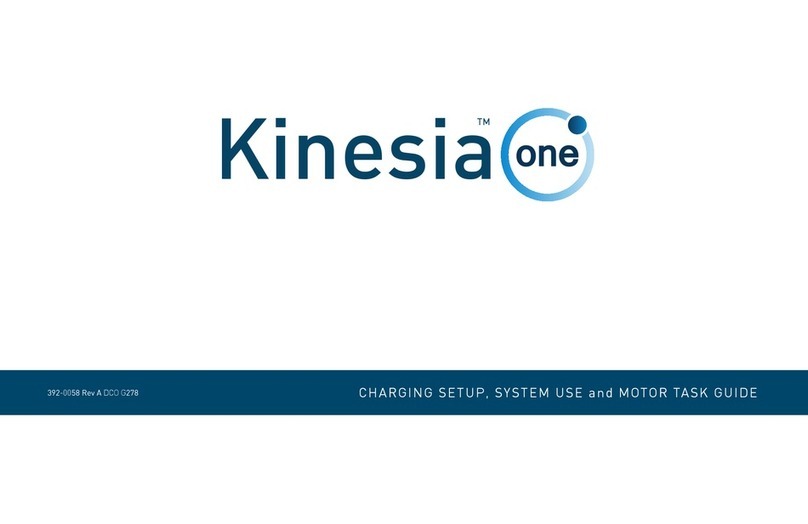 Kinesia one User manual