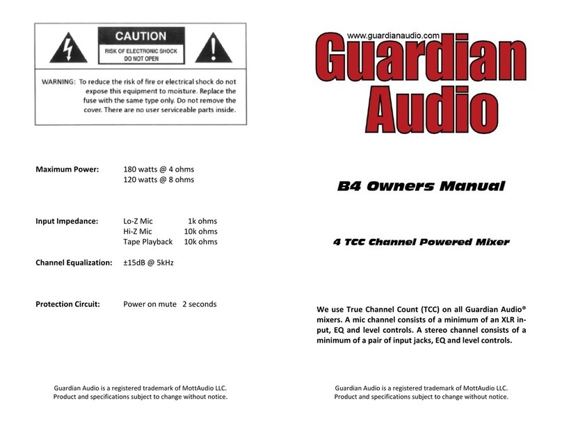 Guardian Audio B4 owner's manual