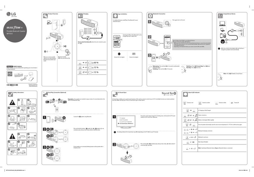 LG NP7550 Music flow P7 owner's manual