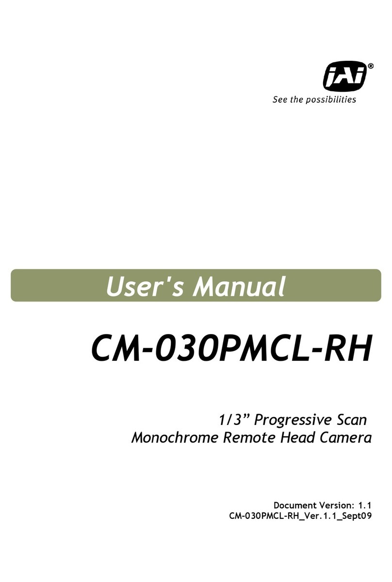 JAI CM-030PMCL-RH user manual