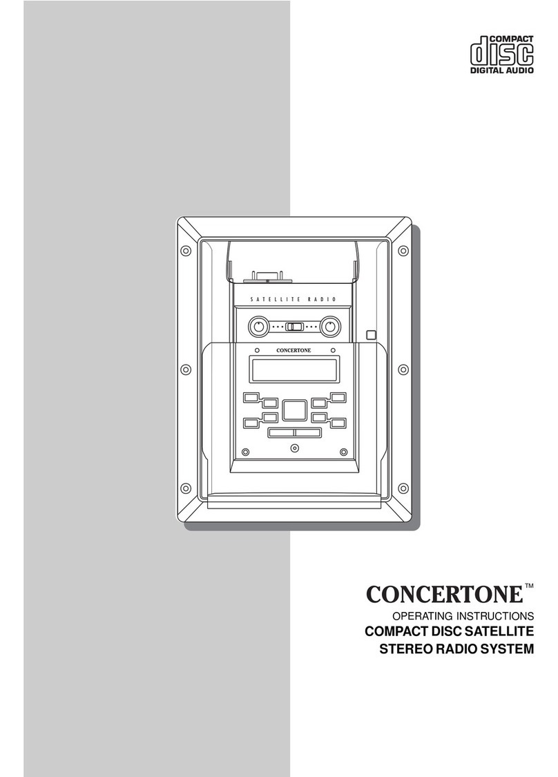 Concertone RV2004S operating instructions